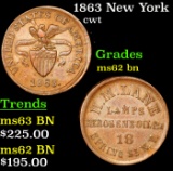 1863 New York Civil War Token FR-NY-630-AP-6a 1c Grades Select Unc BN