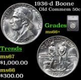 1936-d Boone Old Commem Half Dollar 50c Graded ms66+ By SEGS