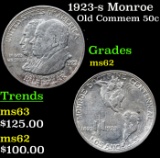 1923-s Monroe Old Commem Half Dollar 50c Grades Select Unc