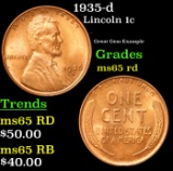 1935-d Lincoln Cent 1c Grades GEM Unc RD