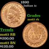 1890 Indian Cent 1c Grades Select Unc RB
