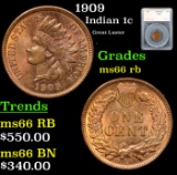 1909 Indian Cent 1c Grades GEM+ Unc RB By SEGS