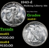 1943-d Walking Liberty Half Dollar 50c Grades Choice+ Unc
