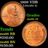 1909 VDB Lincoln Cent 1c Grades GEM+ Unc RB
