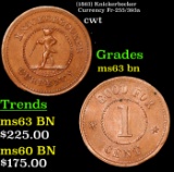 (1863) Knickerbocker Currency Civil War Token Fr-255/393a 1c Grades Select Unc BN