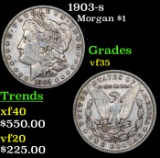 1903-s Morgan Dollar $1 Grades vf++