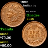 1895 Indian Cent 1c Grades Choice AU/BU Slider