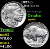 1937-p Buffalo Nickel 5c Grades GEM Unc