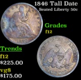 1846 Tall Date Seated Half Dollar 50c Grades f, fine