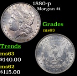 1880-p Morgan Dollar $1 Grades Select Unc