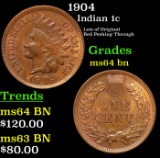 1904 Indian Cent 1c Grades Choice Unc BN