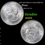 1857-1957 Mexico 5 Peso KM-470 Grades Choice Unc