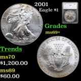 2001 Silver Eagle Dollar $1 Graded ms69+ By SEGS