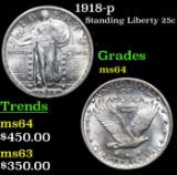1918-p Standing Liberty Quarter 25c Grades Choice Unc