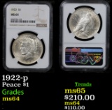 NGC 1922-p Peace Dollar $1 Graded ms64 By NGC