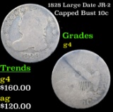 1828 Large Date JR-2 Capped Bust Dime 10c Grades g, good