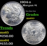 1904-o Morgan Dollar $1 Grades Choice+ Unc