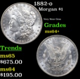 1882-o Morgan Dollar $1 Grades Choice+ Unc