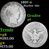 1897-o Barber Half Dollars 50c Grades g+