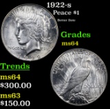 1922-s Peace Dollar $1 Grades Choice Unc