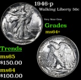 1946-p Walking Liberty Half Dollar 50c Grades Choice+ Unc