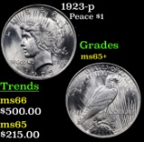 1923-p Peace Dollar $1 Grades GEM+ Unc