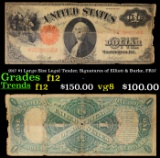1917 $1 Large Size Legal Tender, Signatures of Elliott & Burke, FR37  Grades f, fine