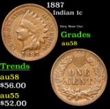 1887 Indian Cent 1c Grades Choice AU/BU Slider