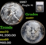 1987 Silver Eagle Dollar $1 Graded ms69+ By SEGS