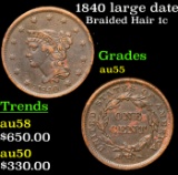1840 large date Braided Hair Large Cent 1c Grades Choice AU