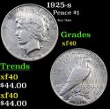 1925-s Peace Dollar $1 Grades xf