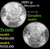 1887-p Morgan Dollar $1 Grades Choice+ Unc