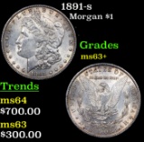 1891-s Morgan Dollar $1 Grades Select+ Unc