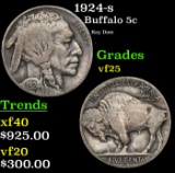 1924-s Buffalo Nickel 5c Grades vf+