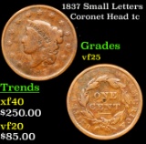 1837 Small Letters Coronet Head Large Cent 1c Grades vf+