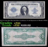 1923 $1 Large Size Blue Seal Silver Certificate, Fr-238 Signatures of Woods & White Grades vf, very
