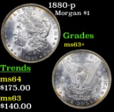 1880-p Morgan Dollar $1 Grades Select+ Unc