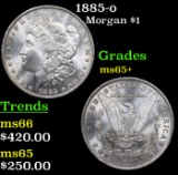 1885-o Morgan Dollar $1 Grades GEM+ Unc