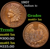 1907 Indian Cent 1c Grades GEM+ Unc BN
