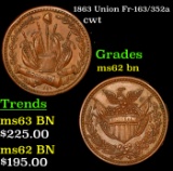 1863 Union Civil War Token Fr-163/352a 1c Grades Select Unc BN