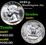 1949-p Washington Quarter 25c Grades GEM++ Unc