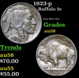 1923-p Buffalo Nickel 5c Grades Choice AU/BU Slider