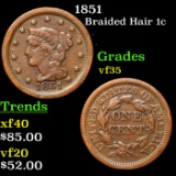 1851 Braided Hair Large Cent 1c Grades vf++