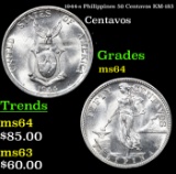 1944-s Philippines 50 Centavos KM-183 Grades Choice Unc