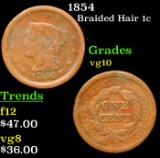 1854 Braided Hair Large Cent 1c Grades vg+