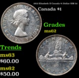 1953 Elizabeth II Canada $1 Dollar KM-54 Grades Select Unc