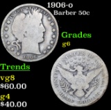 1906-o Barber Half Dollars 50c Grades g+