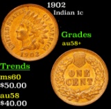 1902 Indian Cent 1c Grades Choice AU/BU Slider+