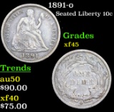 1891-o Seated Liberty Dime 10c Grades xf+