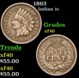 1863 Indian Cent 1c Grades xf